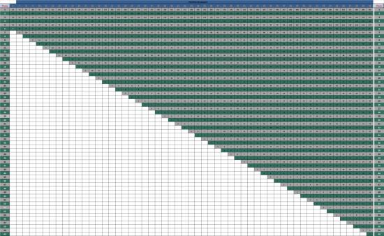 Grille points
